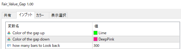 Fair_Value_Gapのパラメーター設定