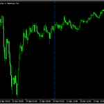 指定した時間に縦線を引く「vertical_time_lines4」