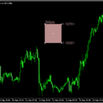 サイズの決まったレクタングルを表示する「Rect_Make_Size」
