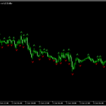 自由に左右の値の変更が出来るフラクタル「Fractals_adjustable_size_v1.1」