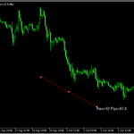 ラインやレクタングルなどのサイズを示す「Rulers」
