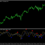 モメンタムブレイクアウトバンドを示す「Mobo_Bands 」