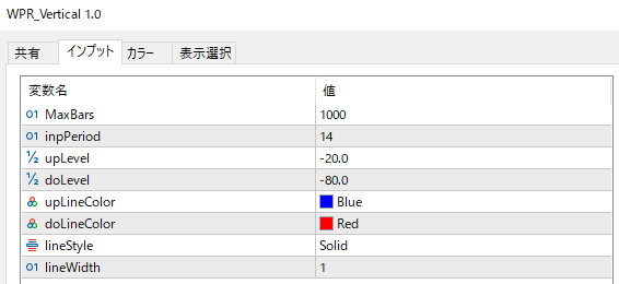 WPR_Verticalのパラメーター設定