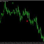 スリーラインストライクを認識する「Bulkowski_ThreeLineStrike_BTEv」
