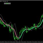 ボリバンに似たバンドを示す「GoldBand (BT)」