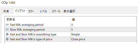 CCFpのパラメーター設定