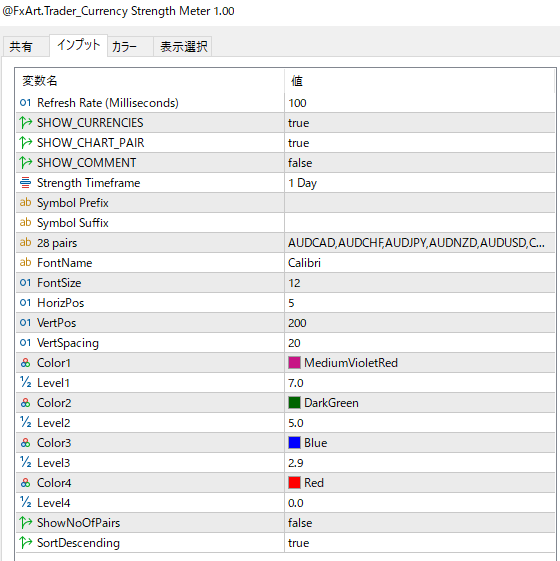 @FxArt.Trader_Currency Strength Meterのパラメーター設定