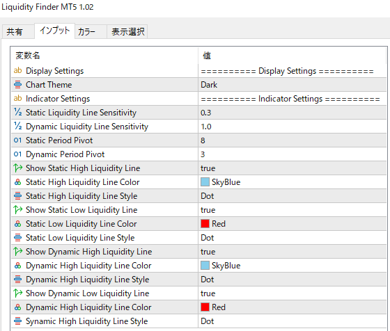 Liquidity Finderのパラメーター設定