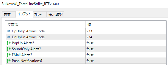 Bulkowski_ThreeLineStrike_BTEvのパラメーター設定