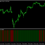 BBストップの方向を色で示す「BB_stops_(new_format_-_histo)」