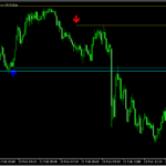 指定した時間足の高値や安値からラインを引く「ConsecutiveCandles_BTEv」