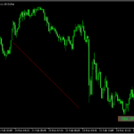 任意のオブジェクトをオンオフできる「Hide_Objects_Button_BTEv」