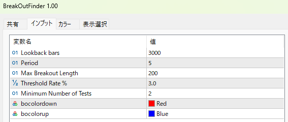 BreakOutFinderのパラメーター設定