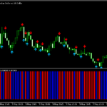 次の足の方向を示す「HolyGrail075_BTEv_IsItReally」