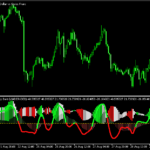 ボリュームを利用する「RedK Dual VADER with Energy Bars (VADER-DEB)」