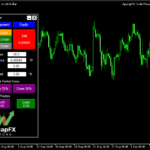 発注パネルを表示する「AppcapFX-Trade-Manager-V1.1-MT5」