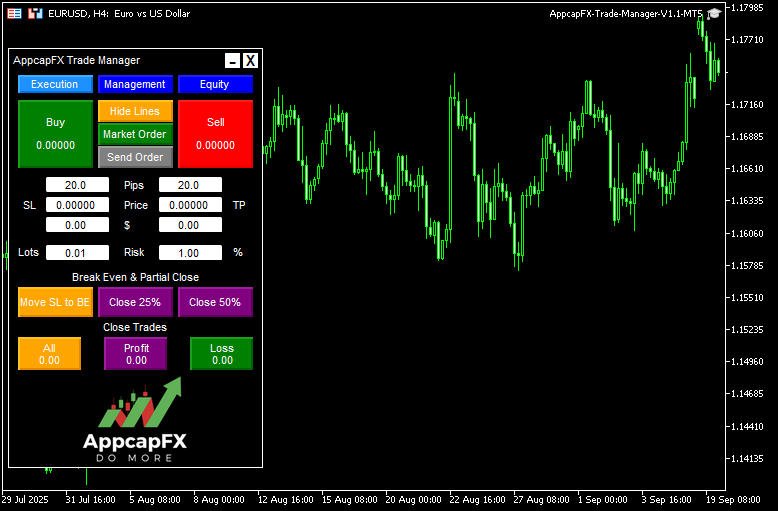 発注パネルを表示する「AppcapFX-Trade-Manager-V1.1-MT5」