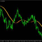 HMAをベースに帯ようなラインを示す「Belkhayate_Iceberg_2.0」