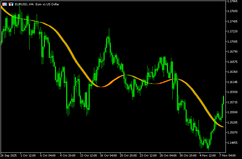 HMAをベースに帯ようなラインを示す「Belkhayate_Iceberg_2.0」