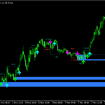 SMCに関する情報を細かく表示する「SMC_v2」