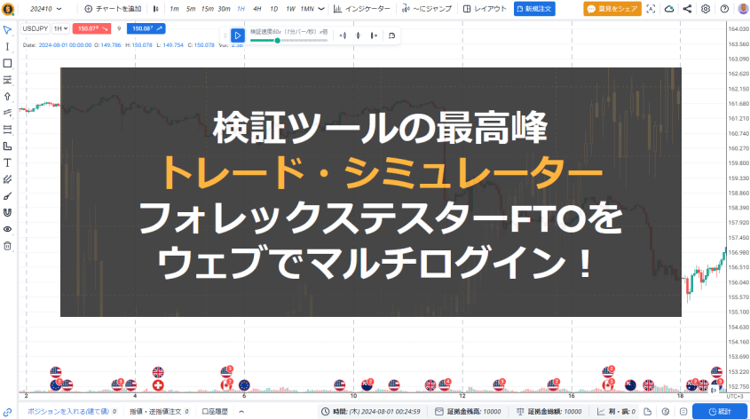 【10%offクーポン付き！】Forex Tester Onlineがブラックフライデーセール中！急げ！