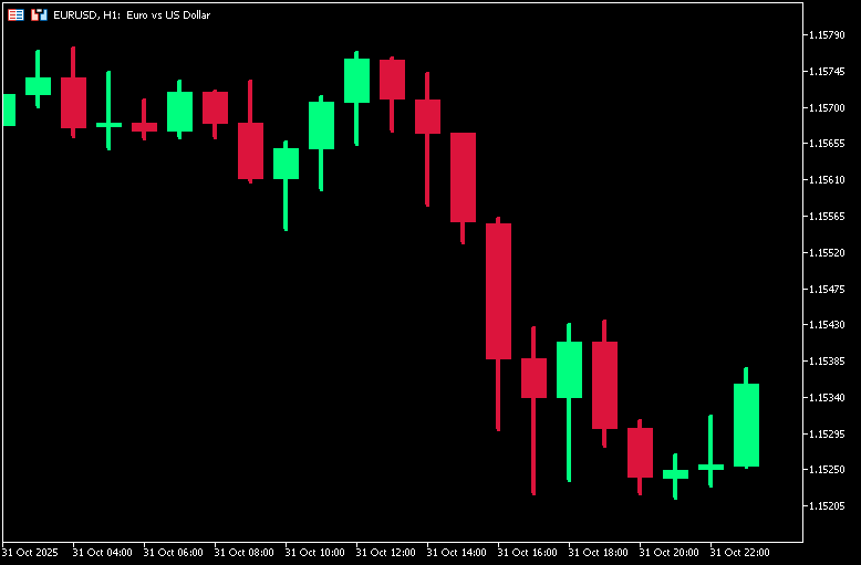ヒゲの太さが調整できる「thick wick BT 1.3」