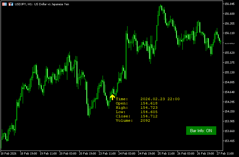 ローソク足の情報をワンクリックで表示「Candle_Info_Label_BTEv」