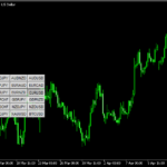 ボタンクリックでシンボルを変更できる「Symbol Changer BT」