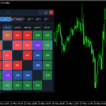 通貨ペアごとの相関をヒートマップで示す「CorrelationMatrixDashboard」