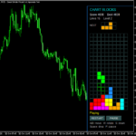 MT5でテトリスをやろう！「ChartBlocks_MT5」